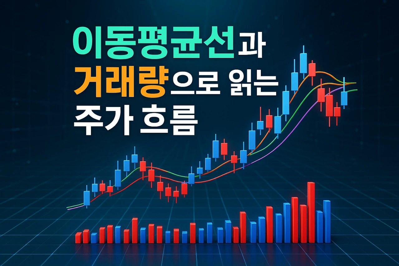 이동평균선과 거래량으로 읽는 주가 흐름