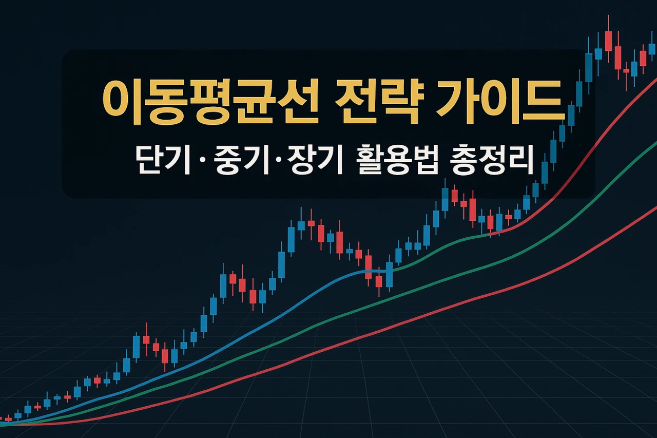 이동평균선 매매 기법